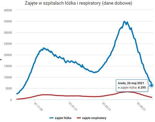 汝州热点爆料新闻最新疫情,多区域出现确诊病例,防控措施升级 第3张 汝州热点爆料新闻最新疫情,多区域出现确诊病例,防控措施升级 第3张